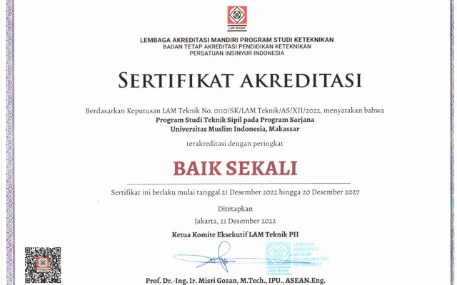 SERTIFIKAT AKREDITASI PSTS